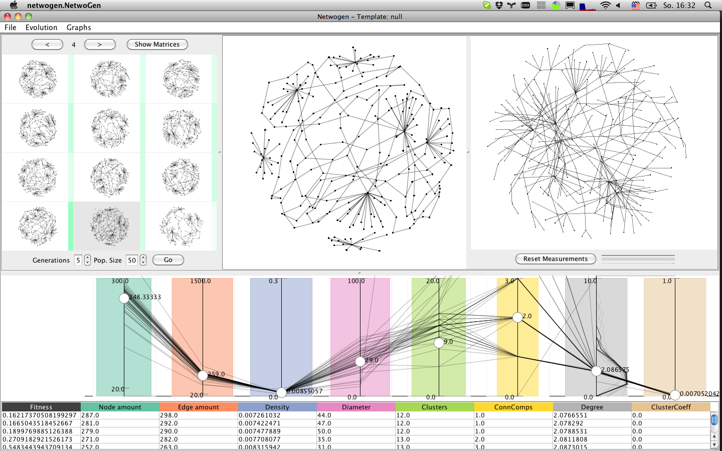 Generator graph Graph generation