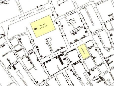 John Snow’s map of cholera epidemic