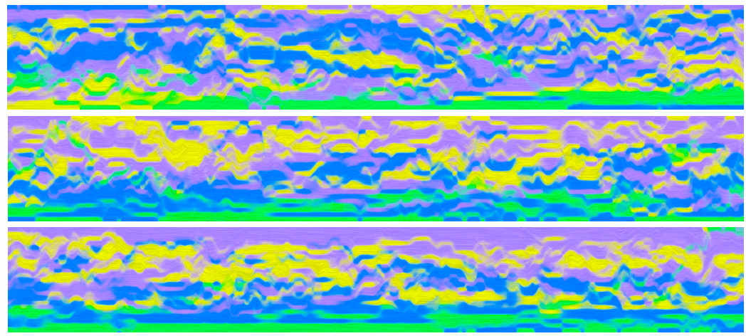 Space Time Cube Visualization Survey
