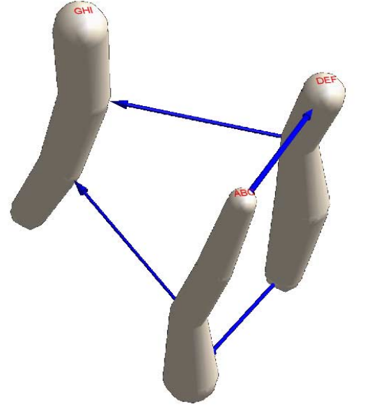 Space Time Cube Visualization Survey