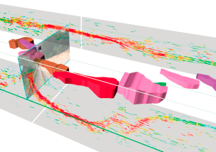 Space Time Cube Visualization Survey